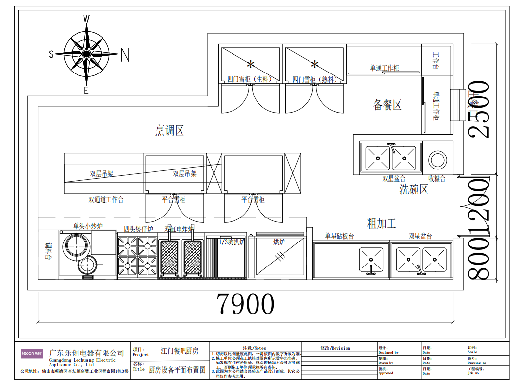 餐吧厨房布置图