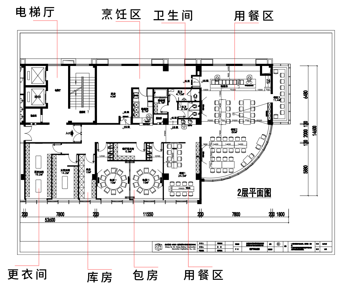 社会餐饮厨房布局图